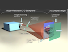 3D Display Design 3D Display Design