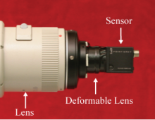 Focal sweep Videography with Deformable Optics Focal sweep Videography with Deformable Optics