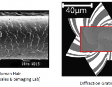 Ultra-Miniature Diffraction Gratings for Lensless Imaging Ultra-Miniature Diffraction Gratings for Lensless Imaging