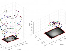 Near Light Correction for Image Relighting and 3D Shape Recovery Near Light Correction for Image Relighting and 3D Shape Recovery