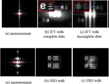High Dynamic Range Compressive Coherent Imaging High Dynamic Range Compressive Coherent Imaging
