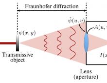 PtychNet : CNN Based Fourier Ptychography PtychNet : CNN Based Fourier Ptychography