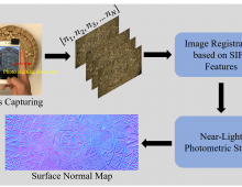 Shape-from-Shifting: Uncalibrated Photometric Stereo with a MobileDevice Shape-from-Shifting: Uncalibrated Photometric Stereo with a MobileDevice